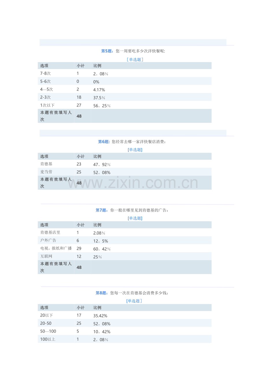 肯德基的发展与现状.doc_第2页