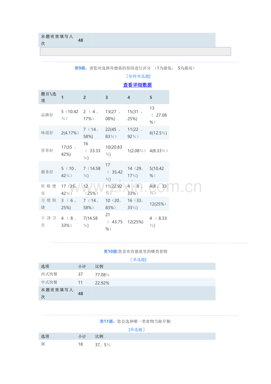 肯德基的发展与现状.doc_第3页