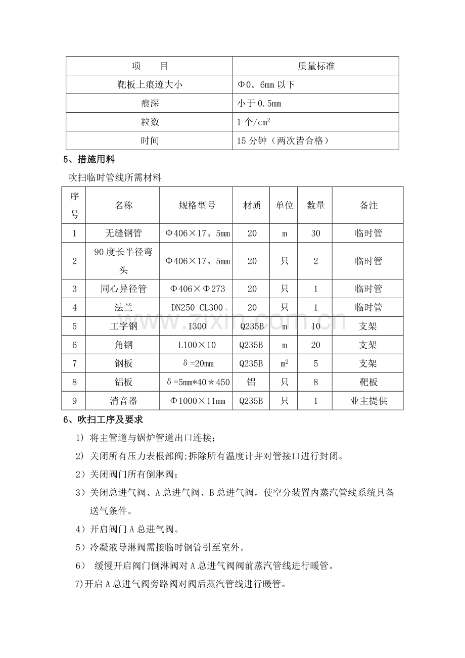 汽轮机蒸汽管道吹扫方案.doc_第3页