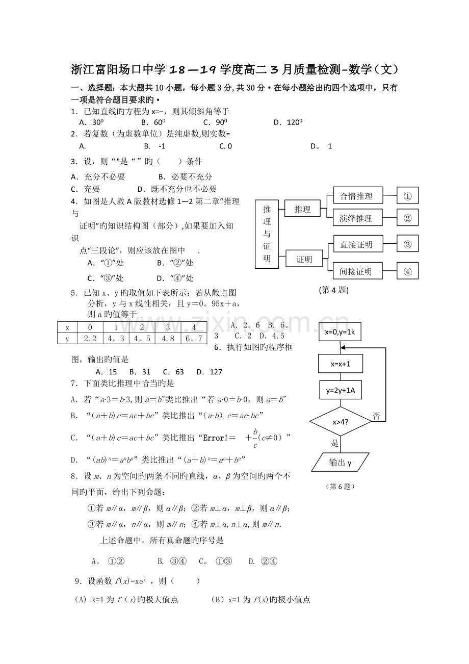 浙江富阳场口中学18-19学度高二3月质量检测-数学(文).doc_第1页