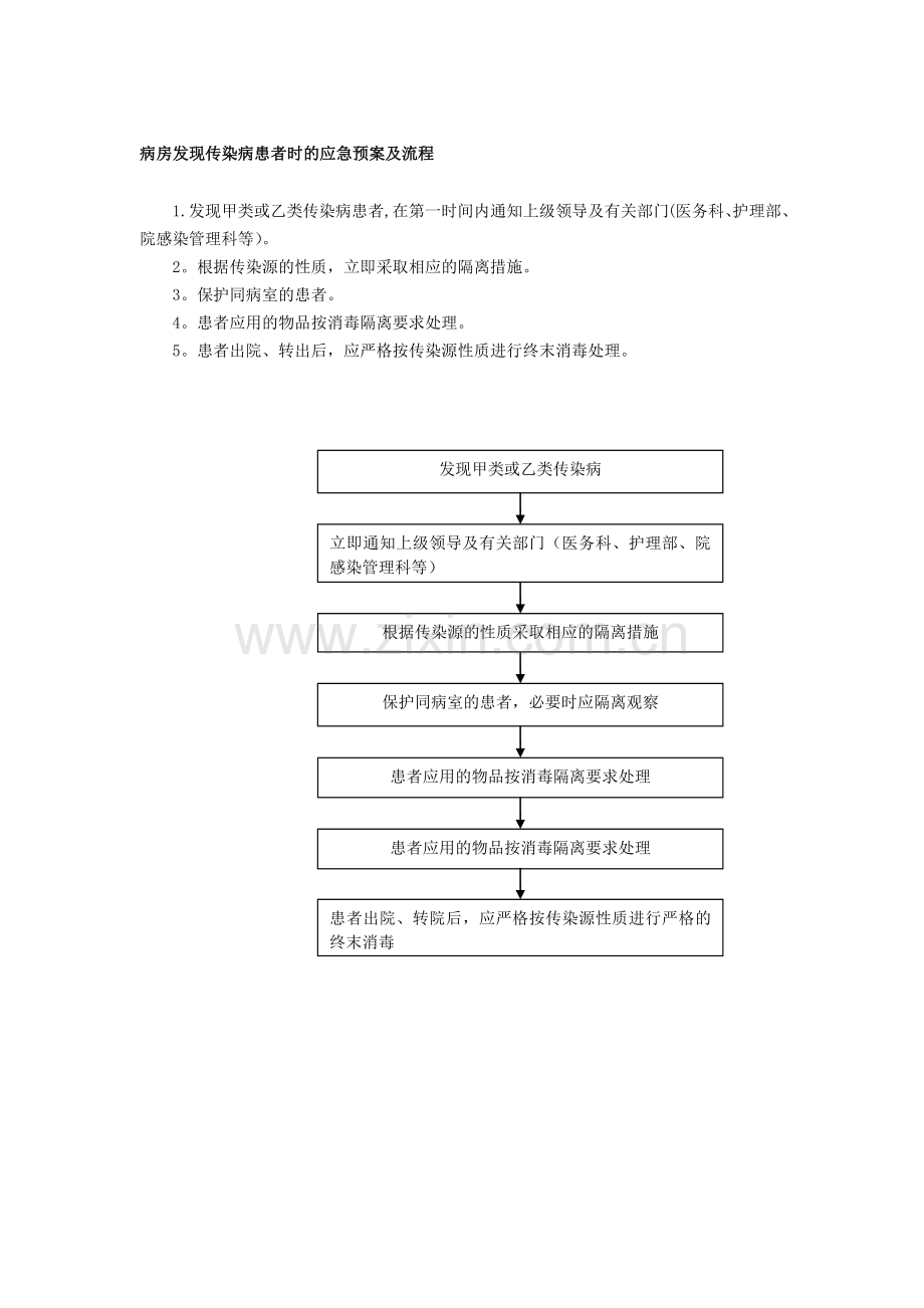 病房发现传染病患者时的应急预案及流程.doc_第1页