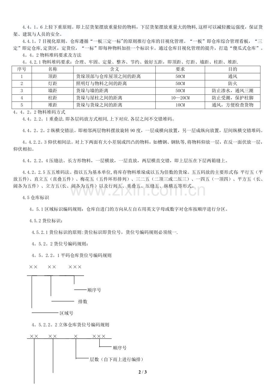 仓库储存和标识管理办法.docx_第2页