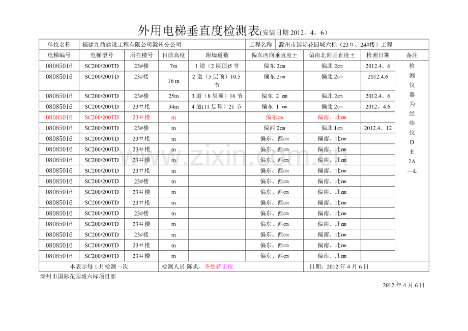 外用电梯垂直度检测表(5#).doc_第1页