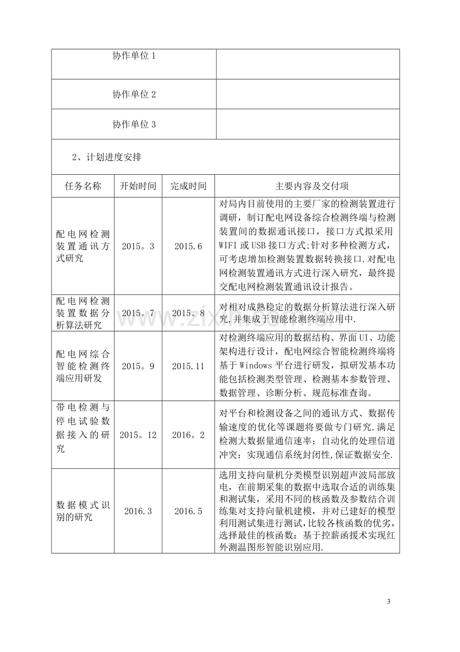 基于大数据与云计算的配电网设备状态监测与故障诊断关键技术研究-20150302.doc_第3页