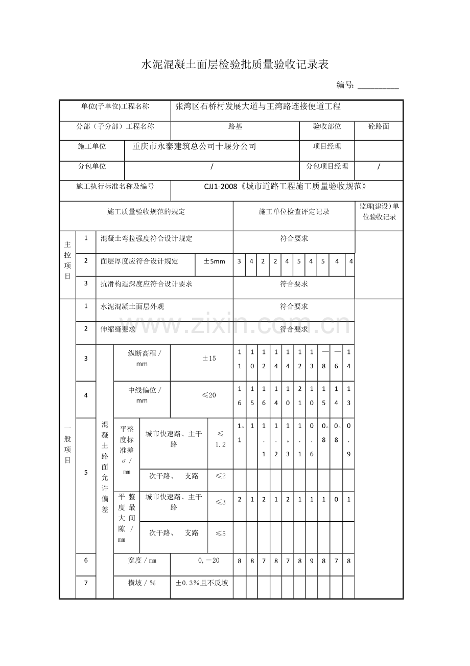 水泥混凝土面层检验批质量验收记录表.docx_第1页