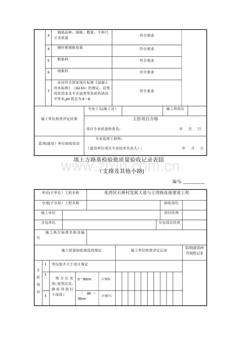 水泥混凝土面层检验批质量验收记录表.docx_第3页