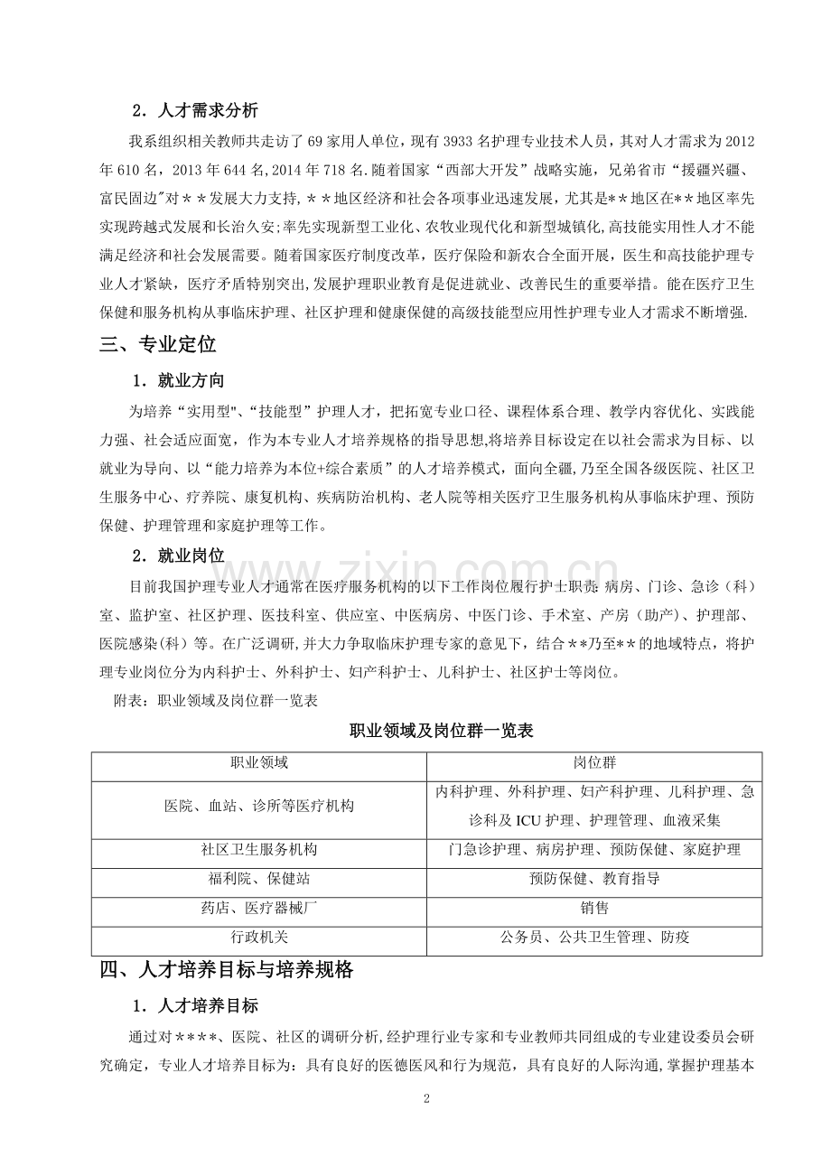 三年高职护理专业人才培养方案.docx_第2页