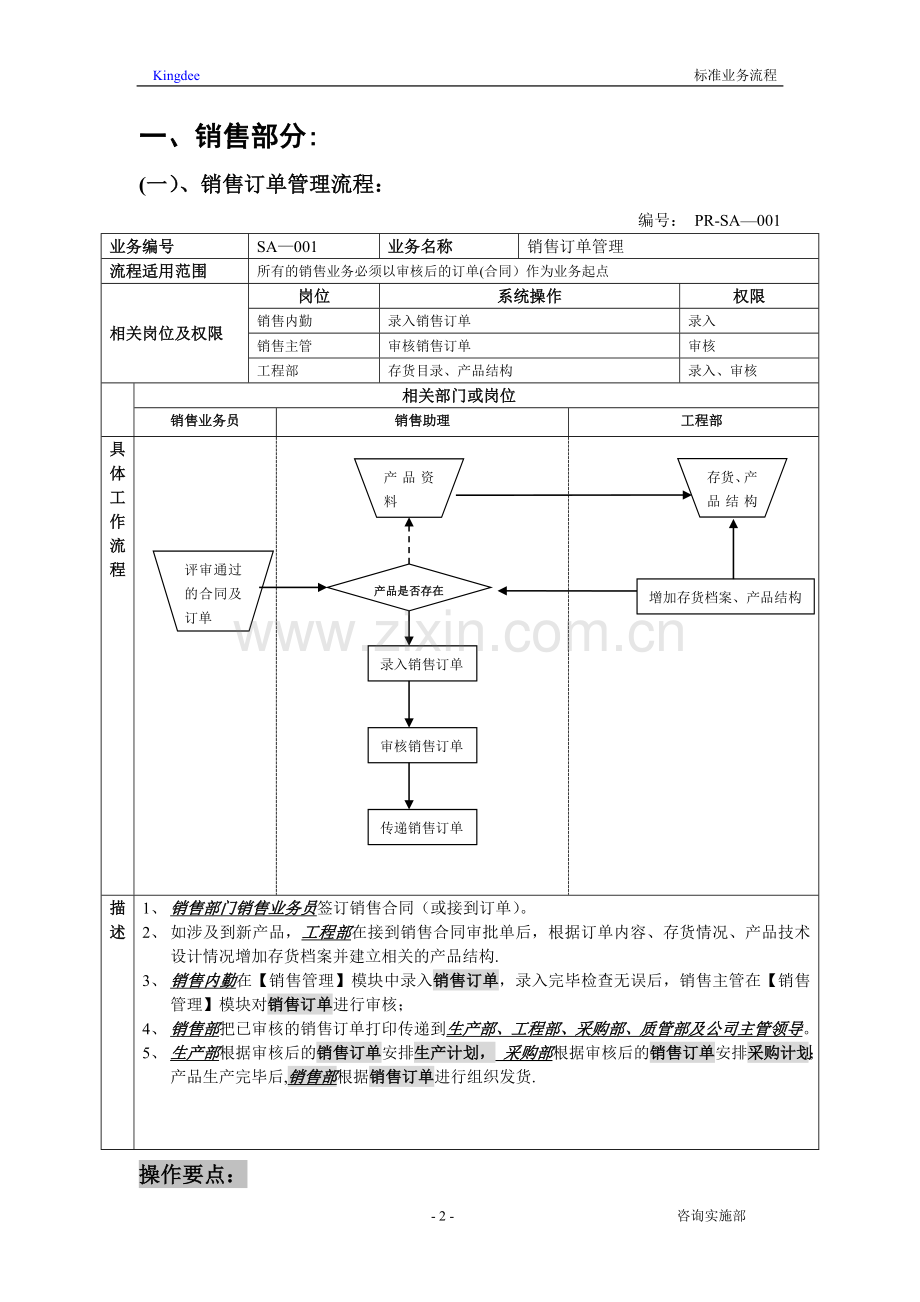 电力装备制造业erp标准业务流程图.doc_第2页