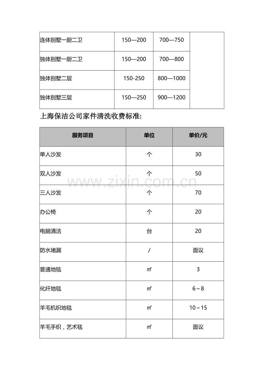 上海保洁公司收费标准.docx_第2页