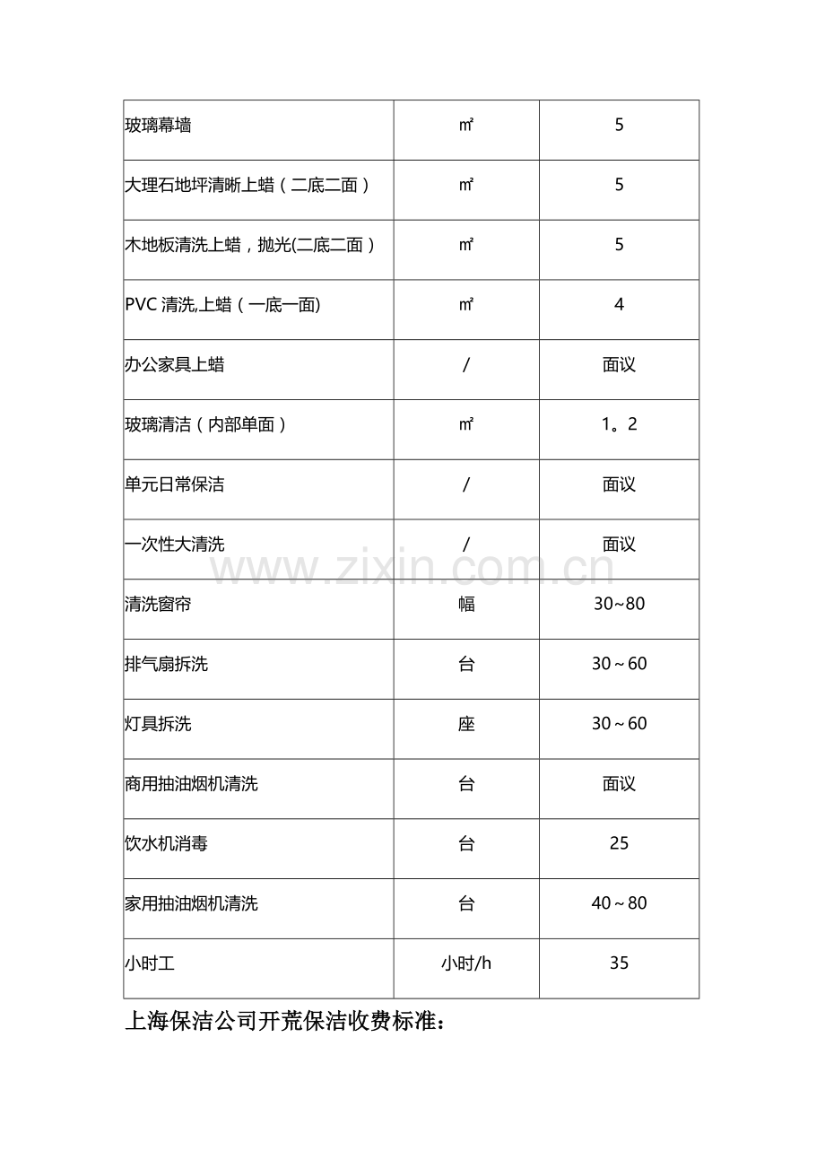 上海保洁公司收费标准.docx_第3页