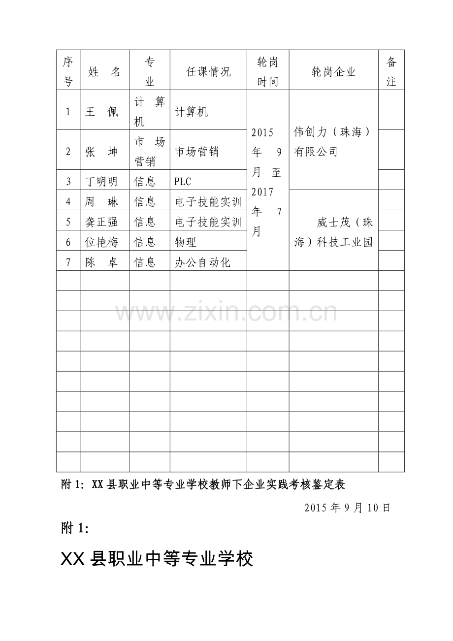 职业学校教师下企业实践方案.doc_第3页