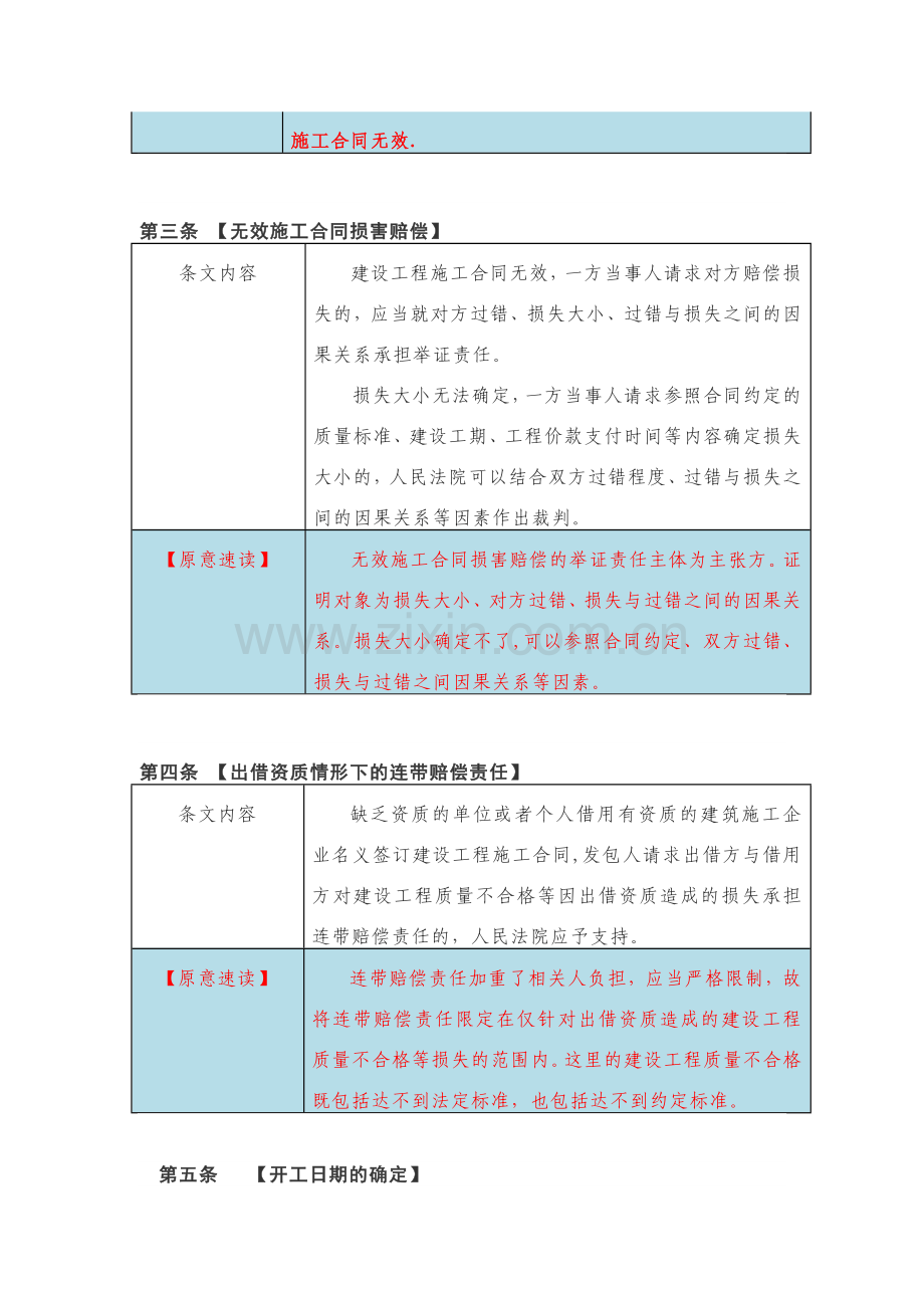 建设工程司法解释二条文原意解读.doc_第2页