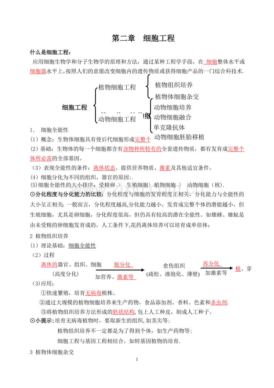 植物细胞工程学案--(含答案).doc_第1页