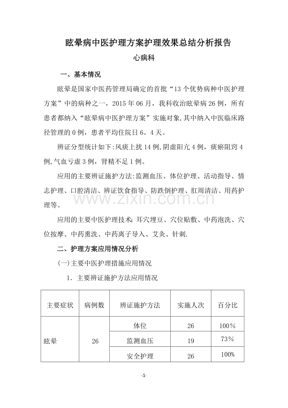 眩晕中医护理方案实施总结分析.doc_第1页