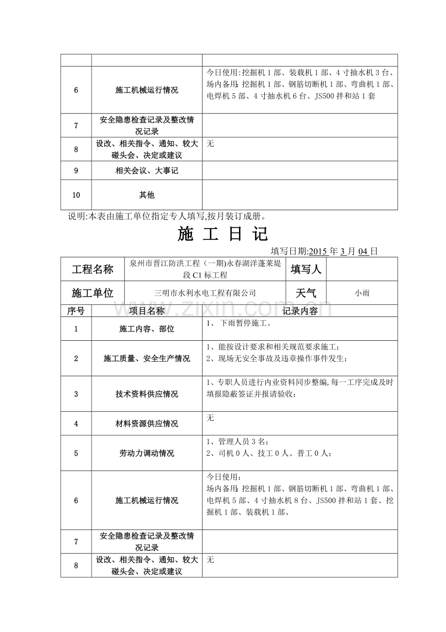 水利水电新格式新规范施工日记.doc_第3页