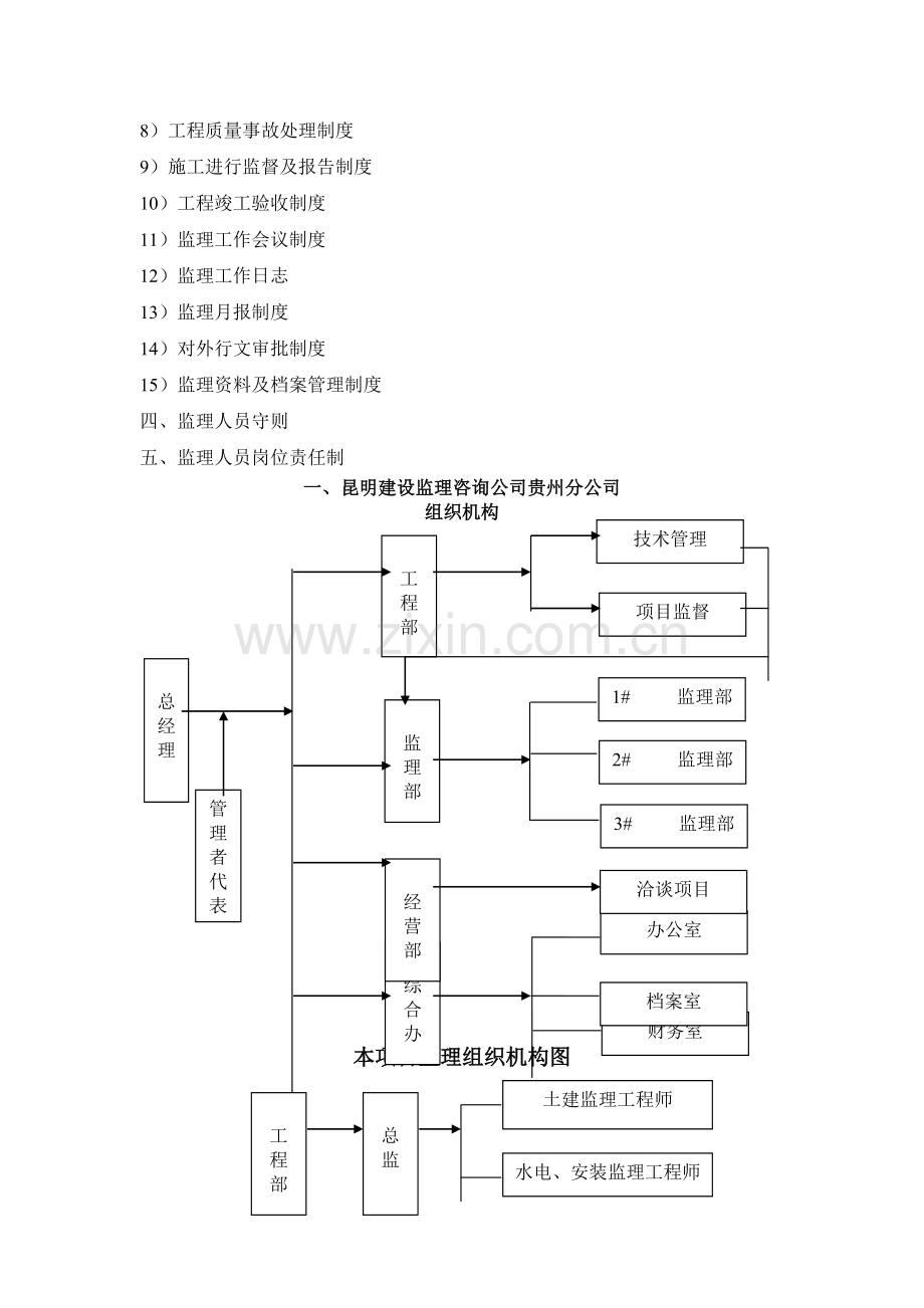 建设工程监理质量管理体系(DOC).doc_第2页