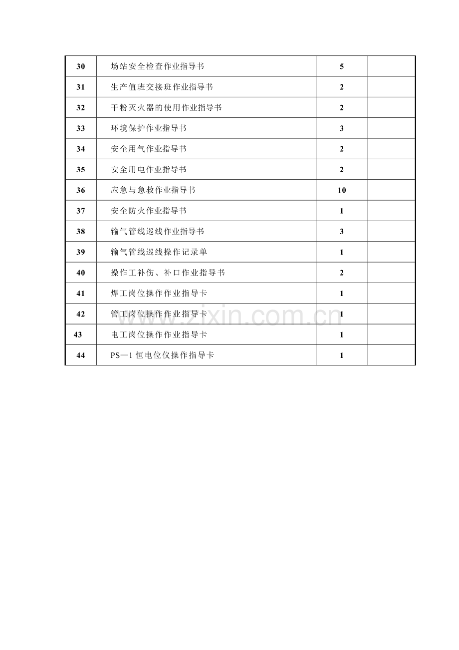 燃气有限责任公司作业指导书大全.doc_第3页