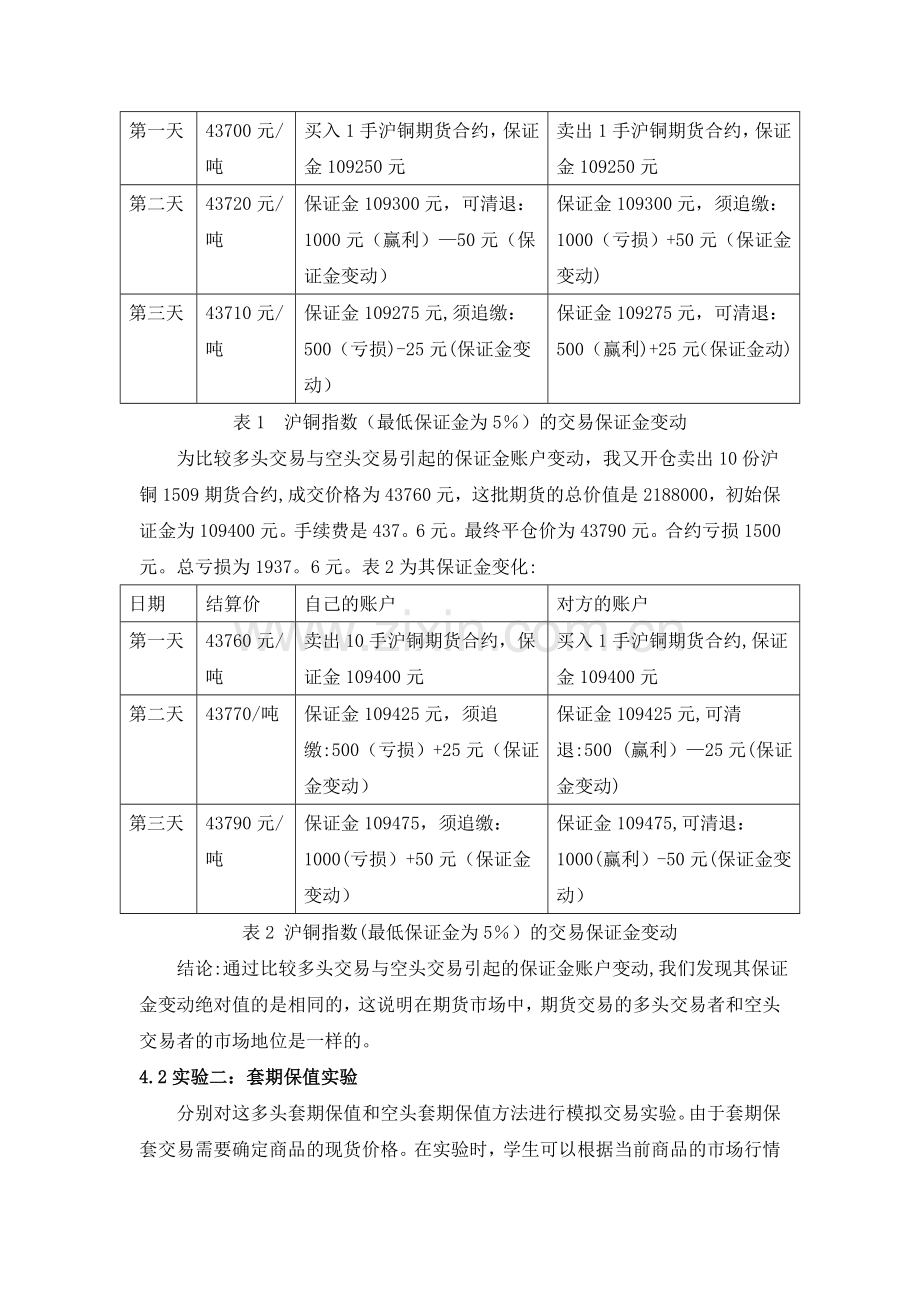 上海工程技术大学期货与期权实验报告.docx_第3页