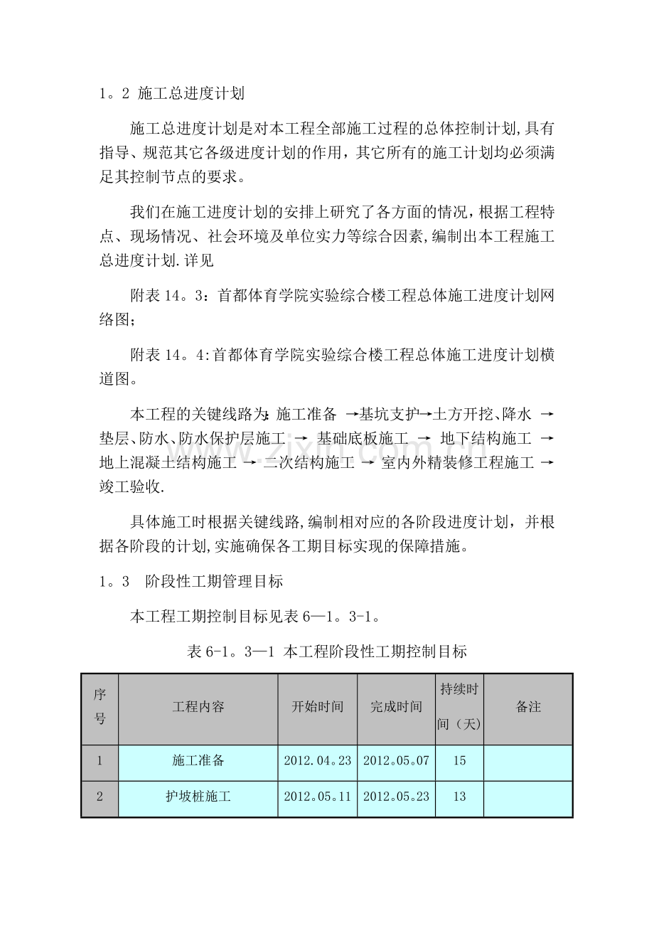 施工总进度计划保证措施.doc_第3页