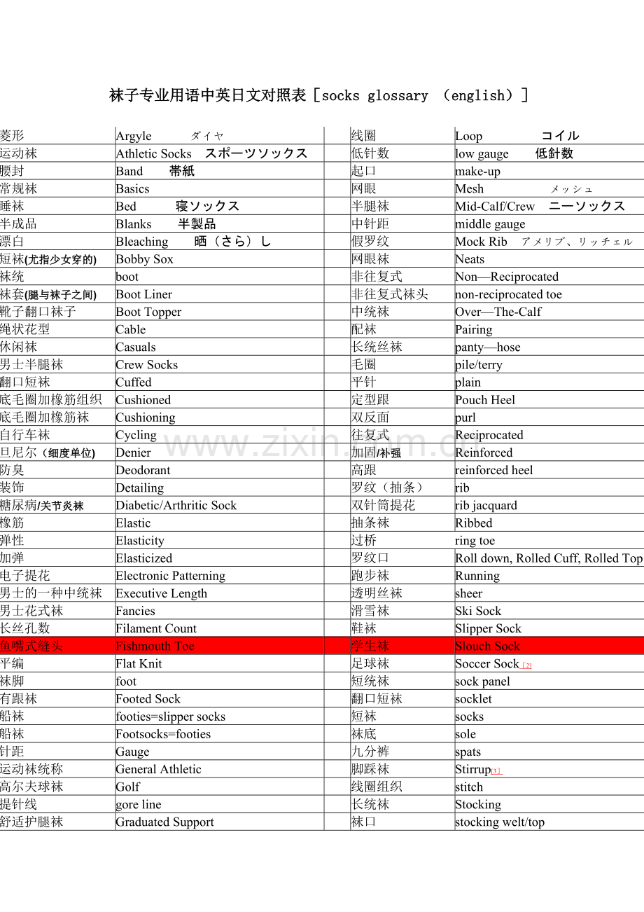 袜子中英文对照词汇.doc_第1页