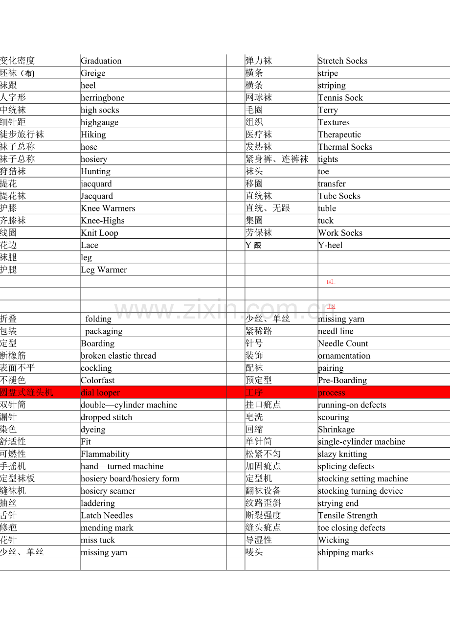 袜子中英文对照词汇.doc_第2页