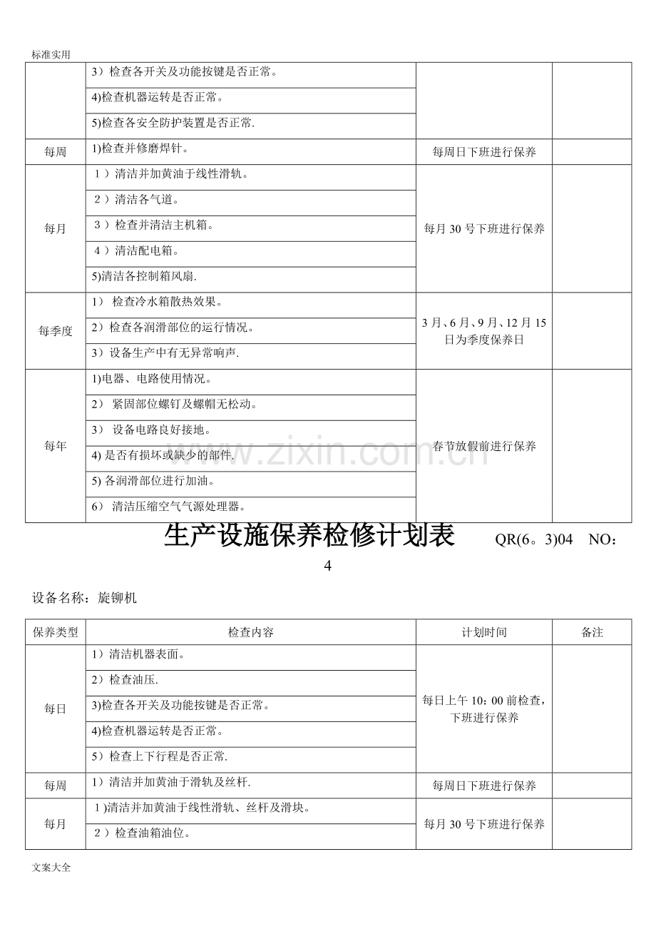 设备维护保养计划清单.doc_第3页