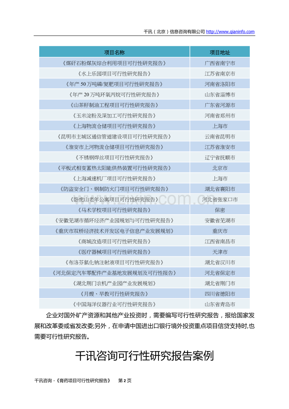 膏药项目可行性研究报告.doc_第3页