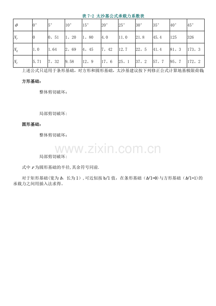 太沙基承载系数表.doc_第2页