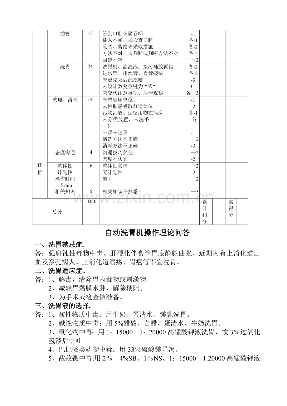 自动洗胃机操作流程.doc_第2页