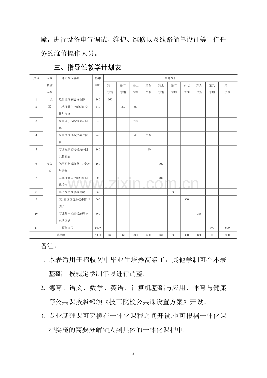 电气自动化一体化课程.doc_第2页