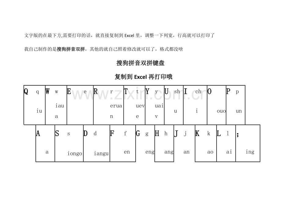 搜狗双拼输入法键盘字母表格可打印.doc_第1页