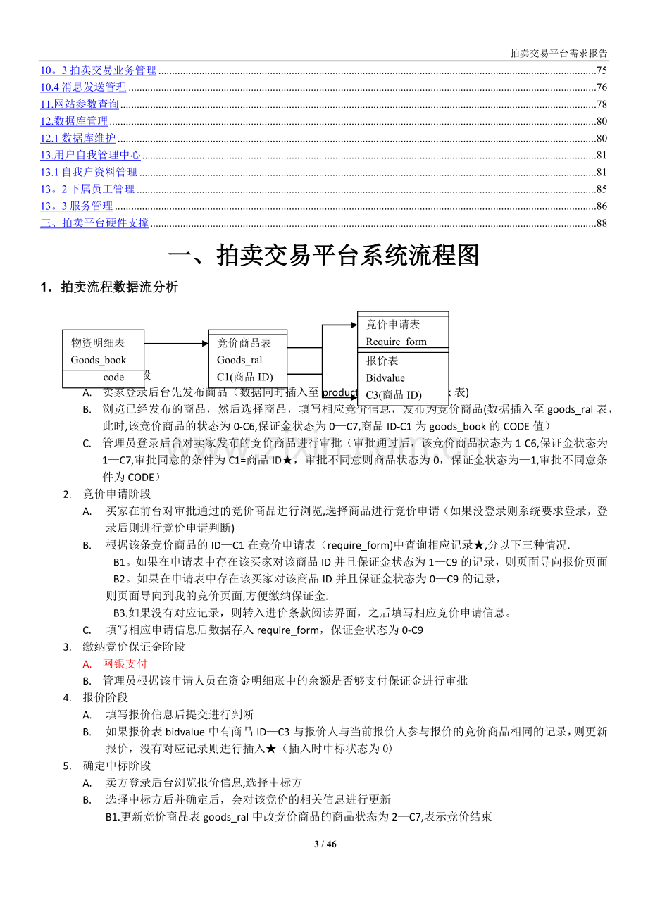 拍卖交易平台建设方案.docx_第3页