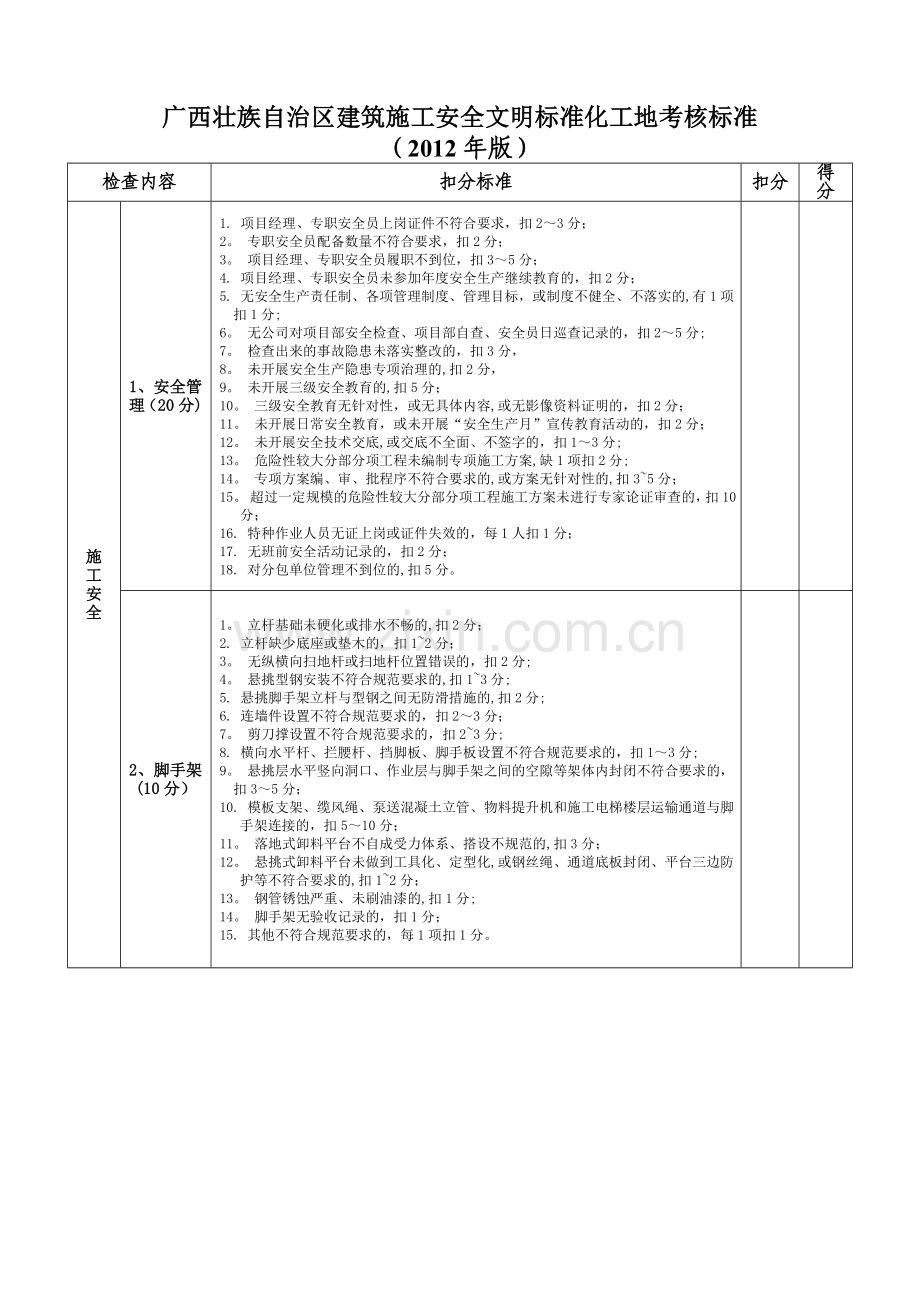 广西壮族自治区建筑施工安全文明标准化工地考核标准.doc_第1页