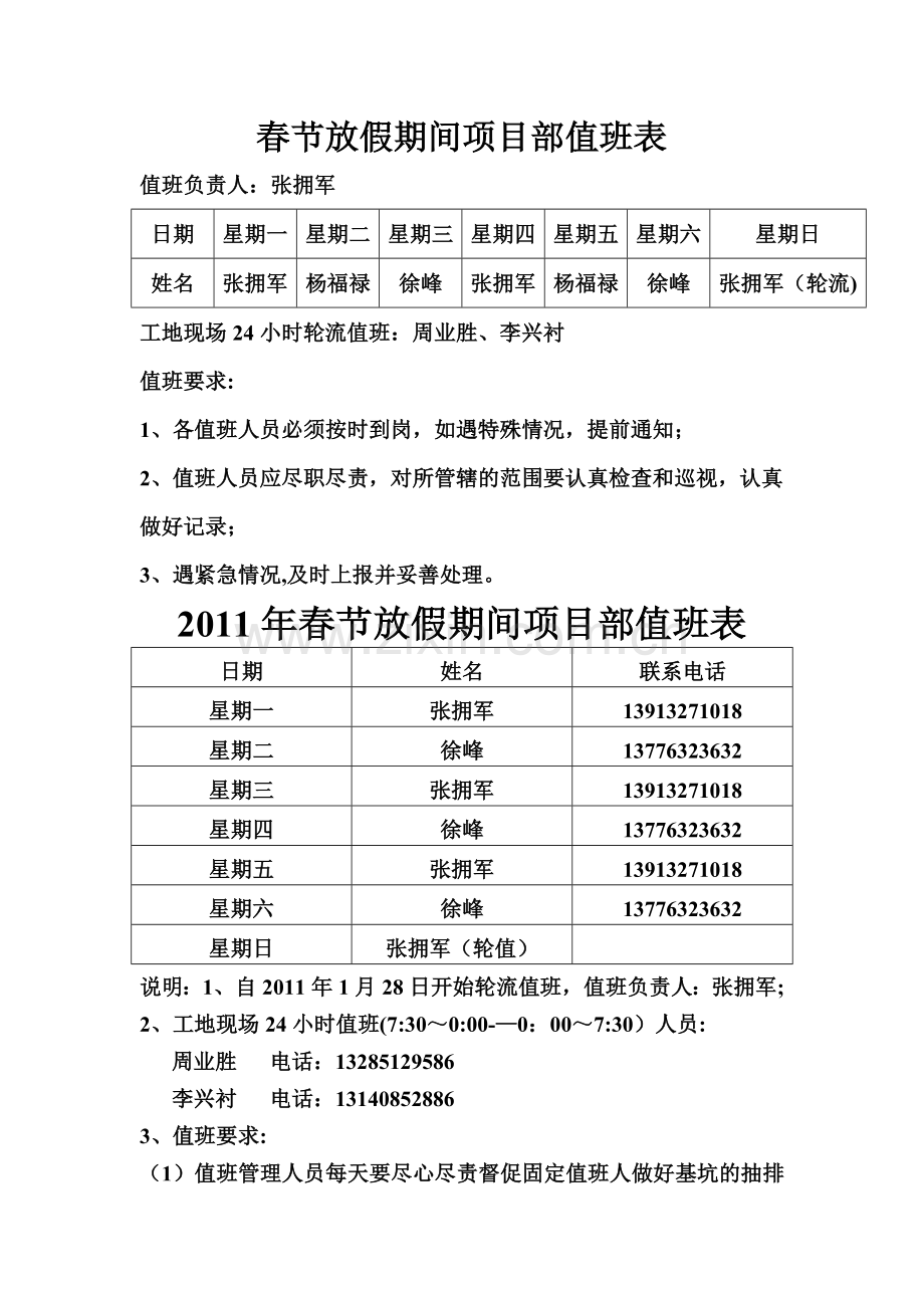 春节放假期间项目部轮流值班表.doc_第1页