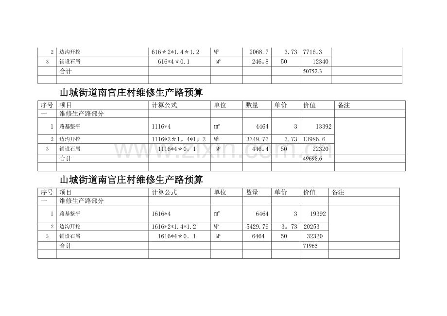 蓄水池工程预算表.doc_第3页