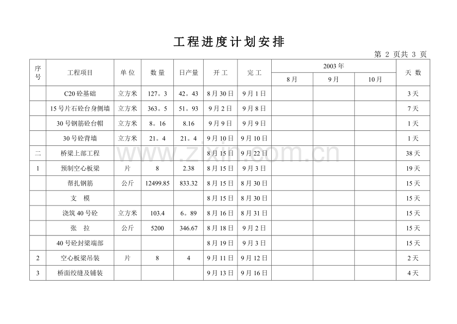 桥梁工程进度计划安排.doc_第2页