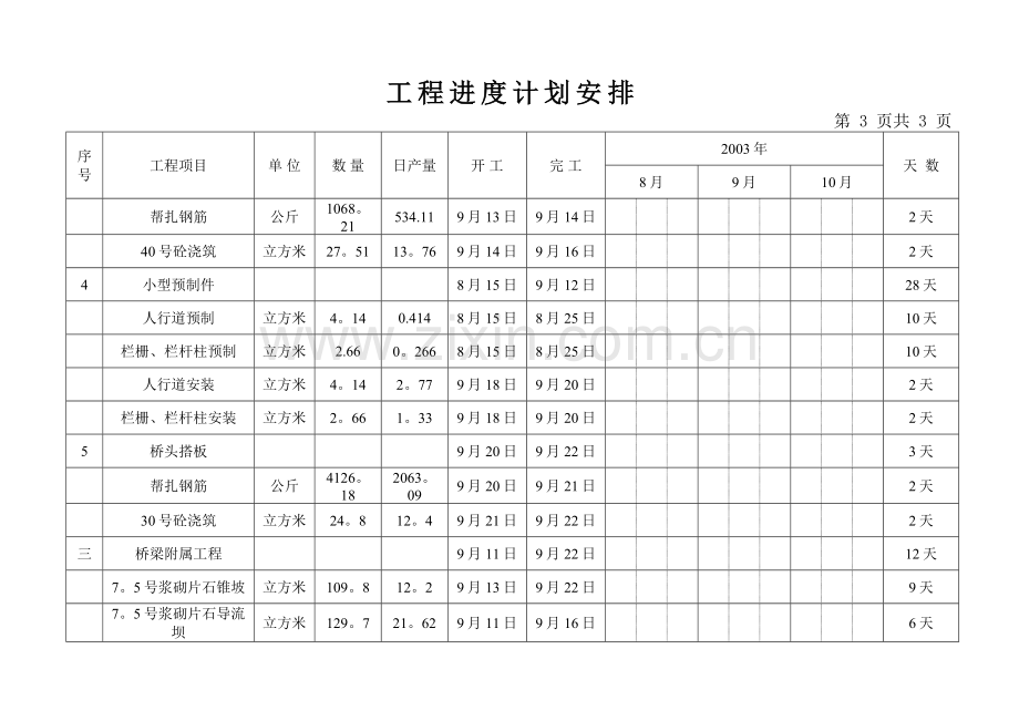 桥梁工程进度计划安排.doc_第3页