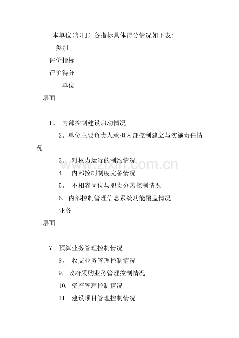 事业单位内部控制基础性评价工作情况汇报.docx_第2页