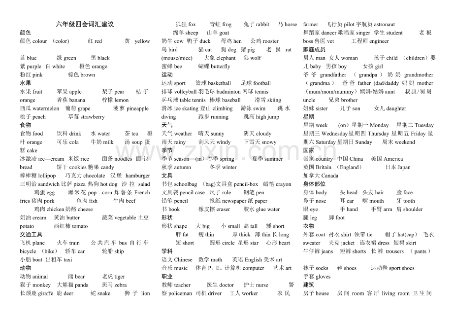 小升初必背英语单词、词组(归纳总结版).doc_第1页