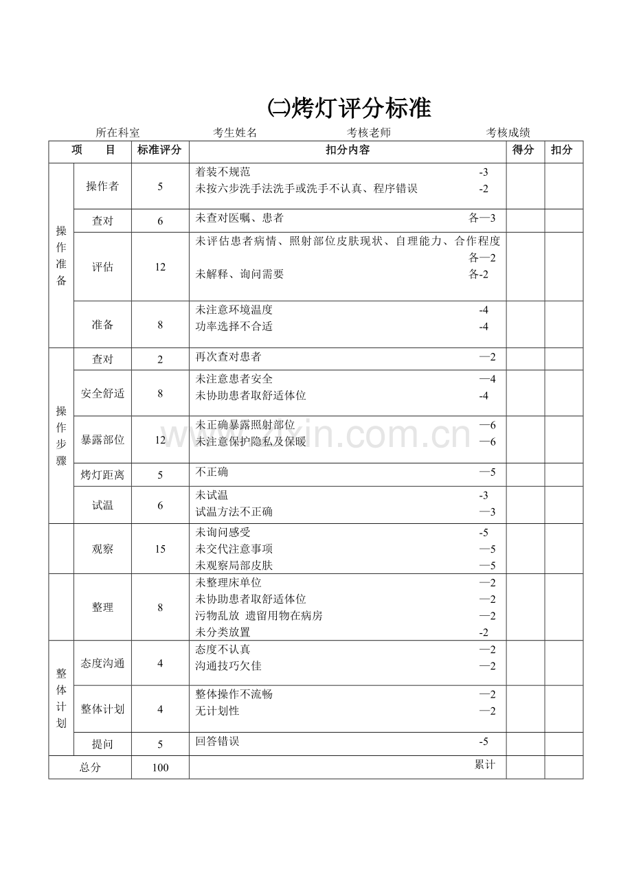 烤灯操作流程及评分标准.doc_第2页