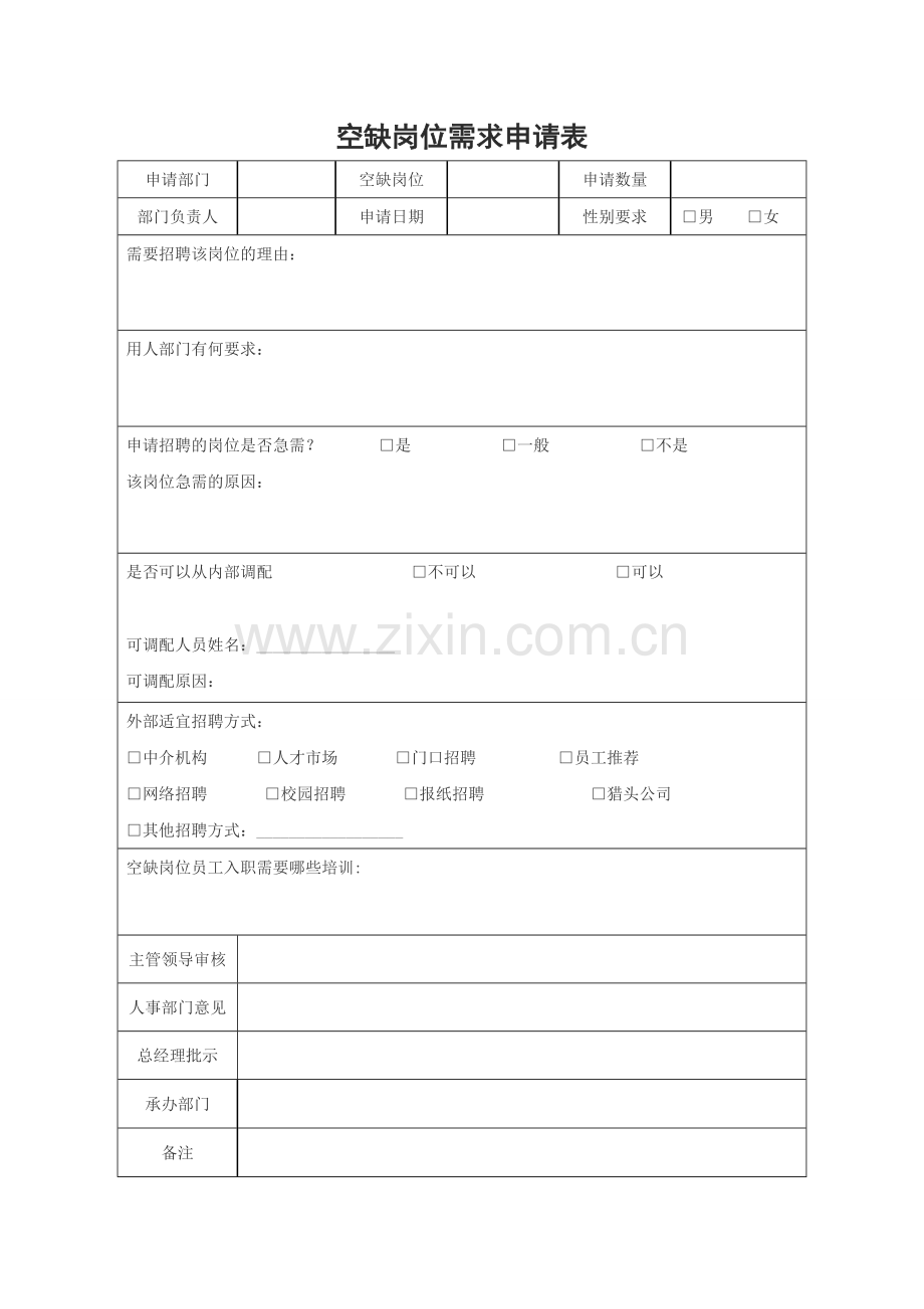 空缺岗位需求申请表.doc_第1页