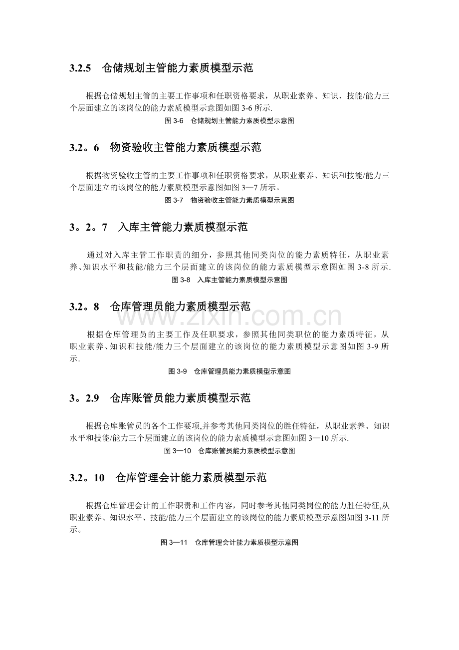 仓储精细化管理全案二.doc_第2页