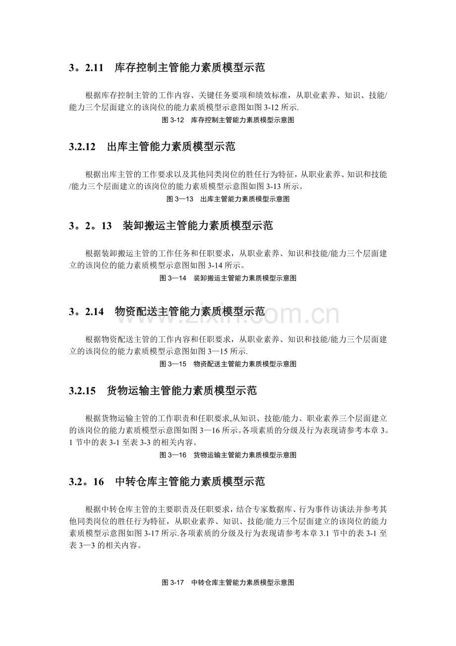 仓储精细化管理全案二.doc_第3页