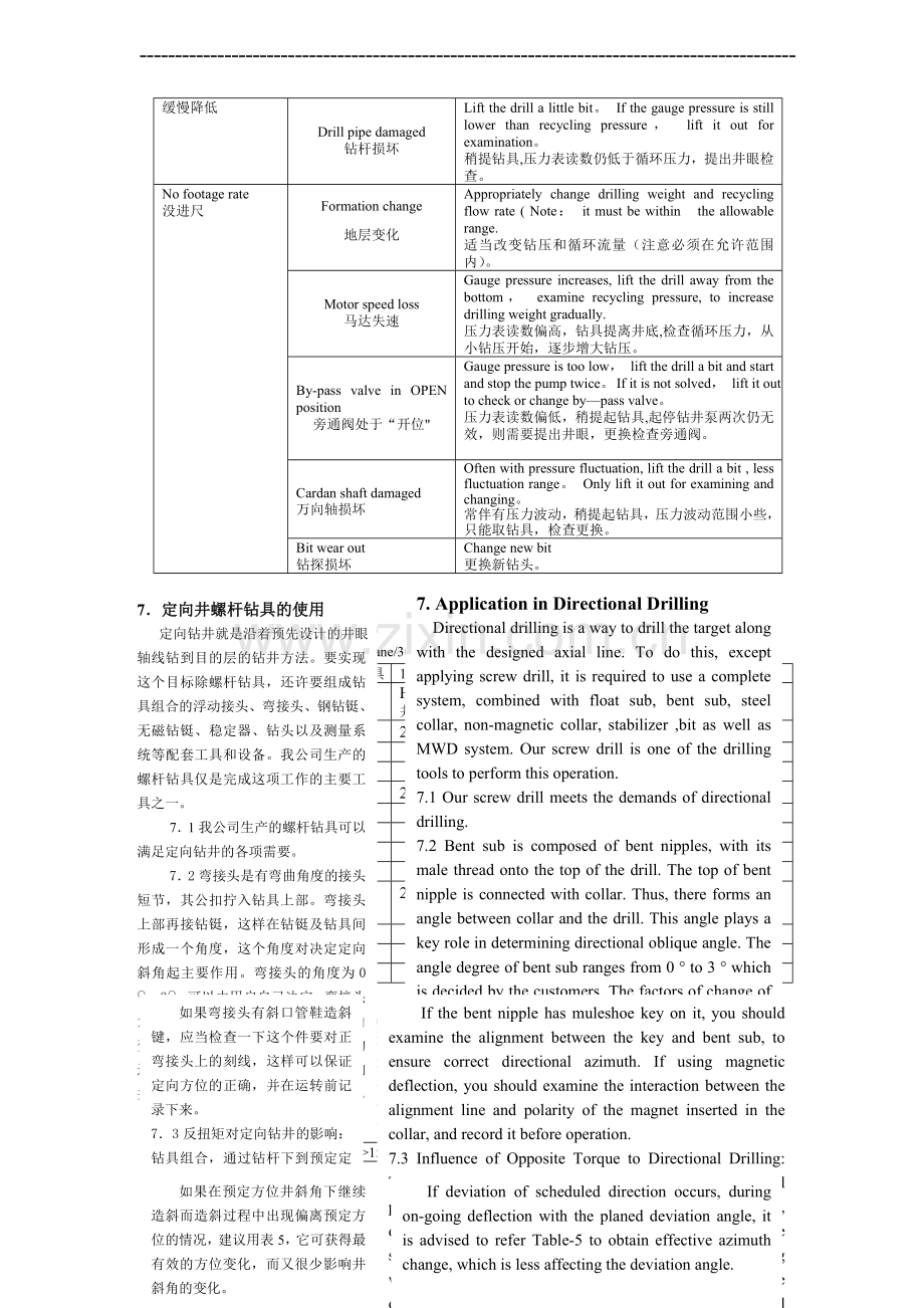 螺杆钻具使用手册(中英文对照版).doc_第2页