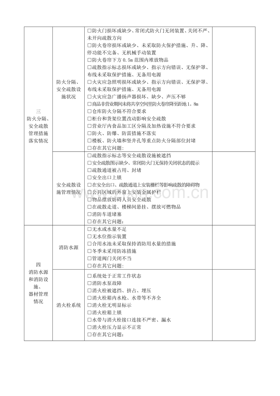 消防安全检查记录表83585.doc_第2页