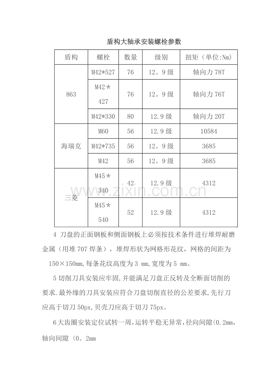 盾构机大修技术标准.doc_第2页