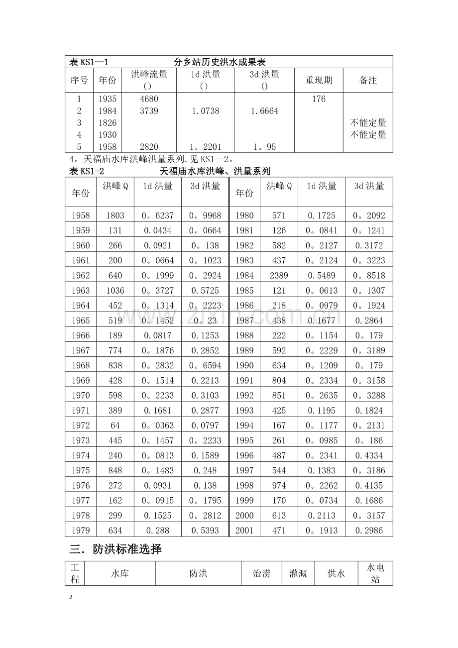 工程水文及水利计算课程设计-天福庙水库防洪复核计算.doc_第2页