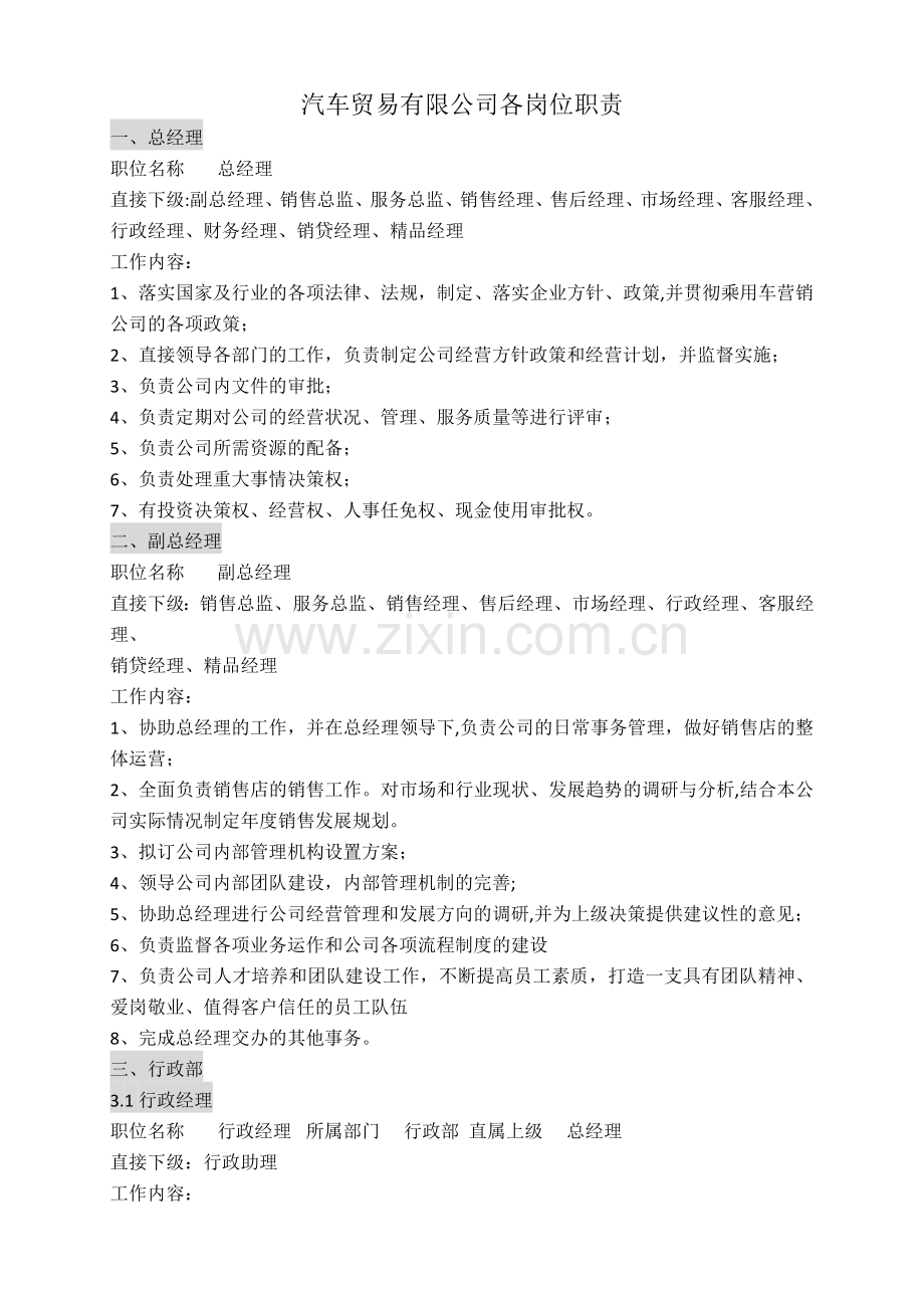 汽车贸易有限公司各岗位职责.docx_第1页