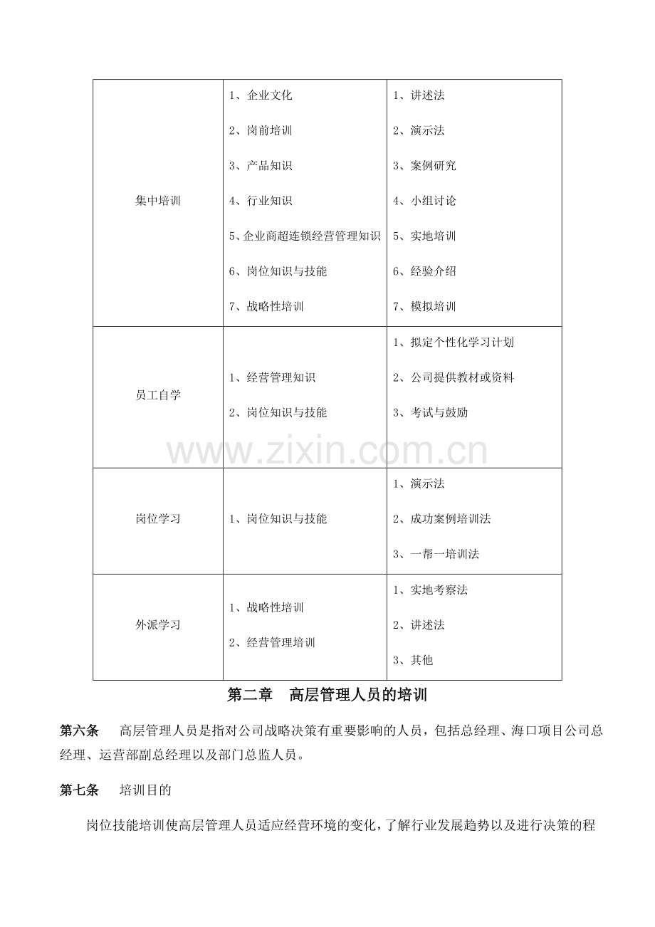 岗位技能培训管理办法(初稿).docx_第2页