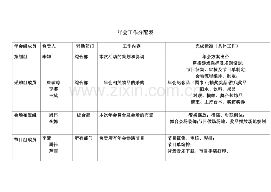 年会工作分配表.doc_第1页